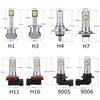 80W 9-30V LED bulb headlight fog light H1H3H4H7H11H16 9005 9006