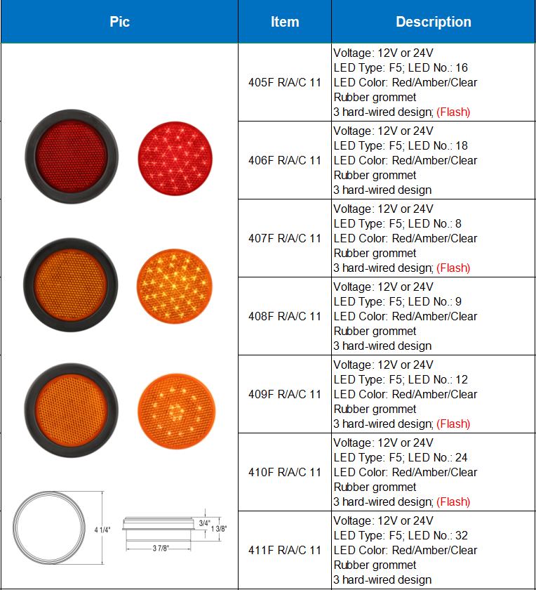 SN19-3