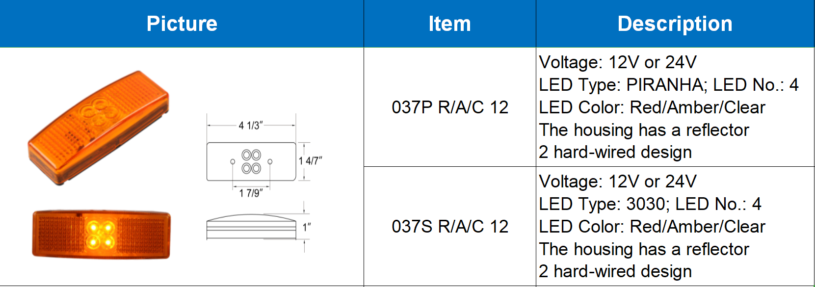 LED clearance marker32-5