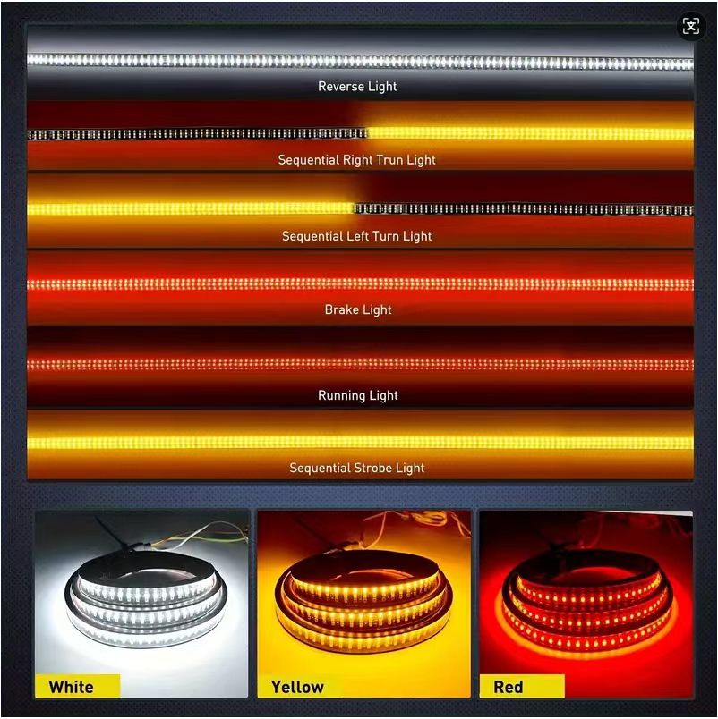 TRICOLOR LED LIGHT STRIP 60INCH