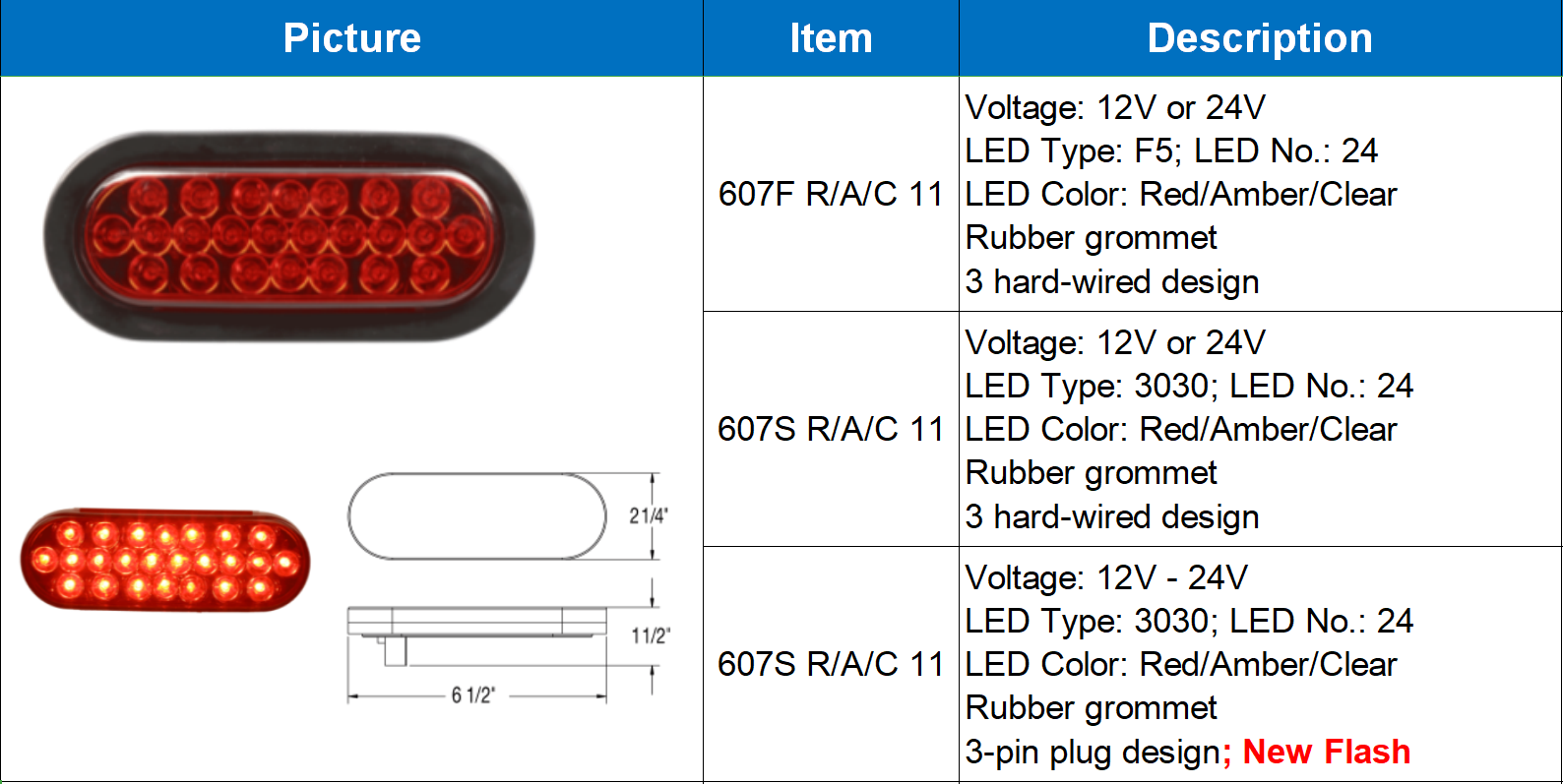 OVAL LIGHT5-5