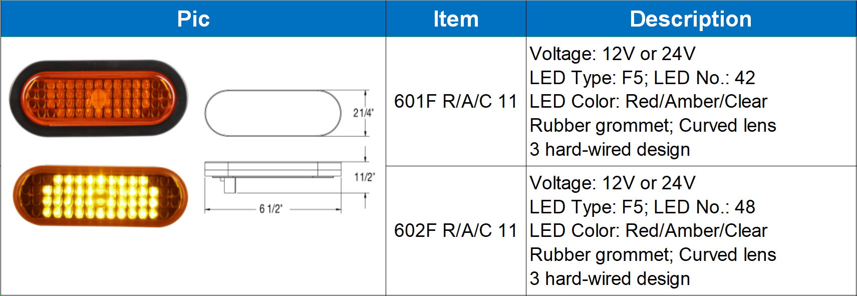 OVAL LIGHT2-5