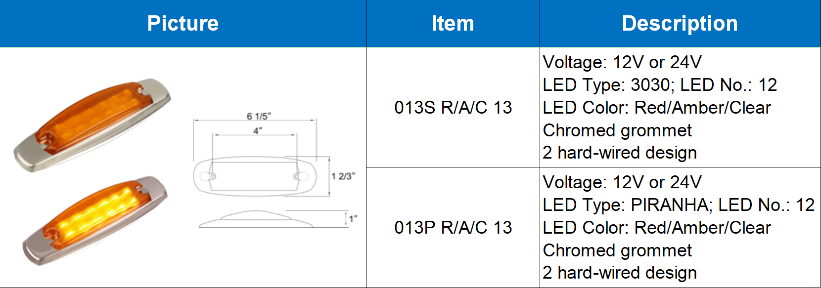 LED clearance marker12-5