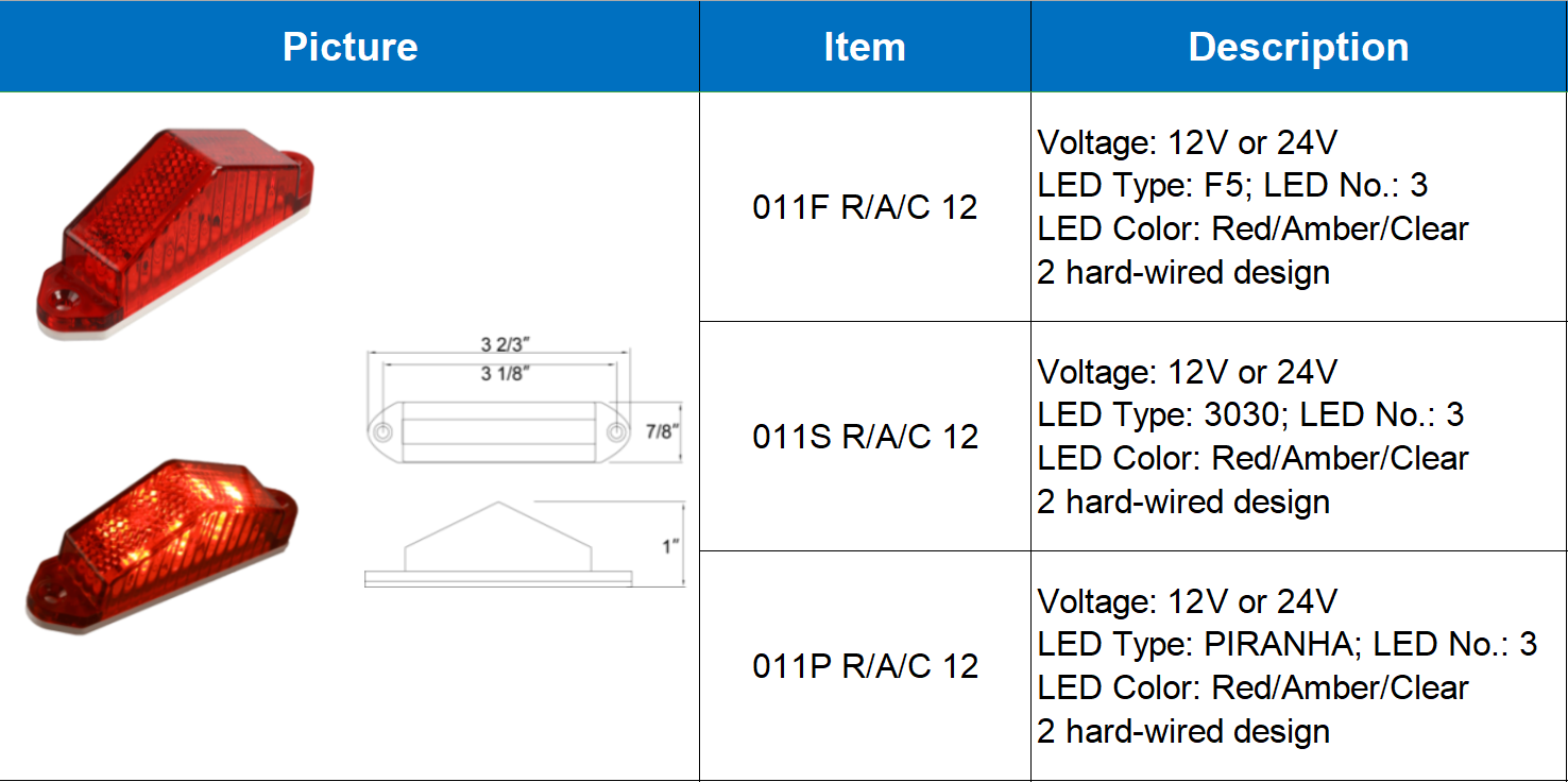 LED clearance marker10-5