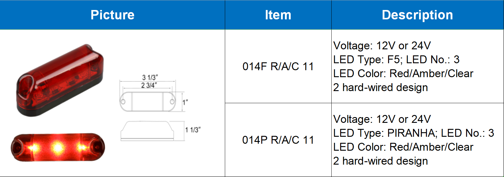 LED clearance marker13-5