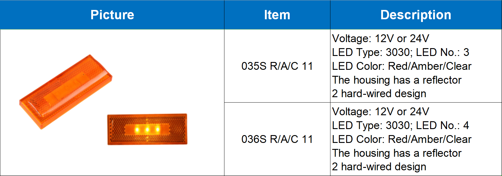 LED clearance marker31-5