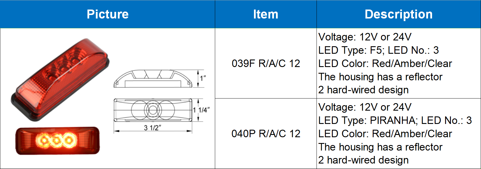 LED clearance marker34-5