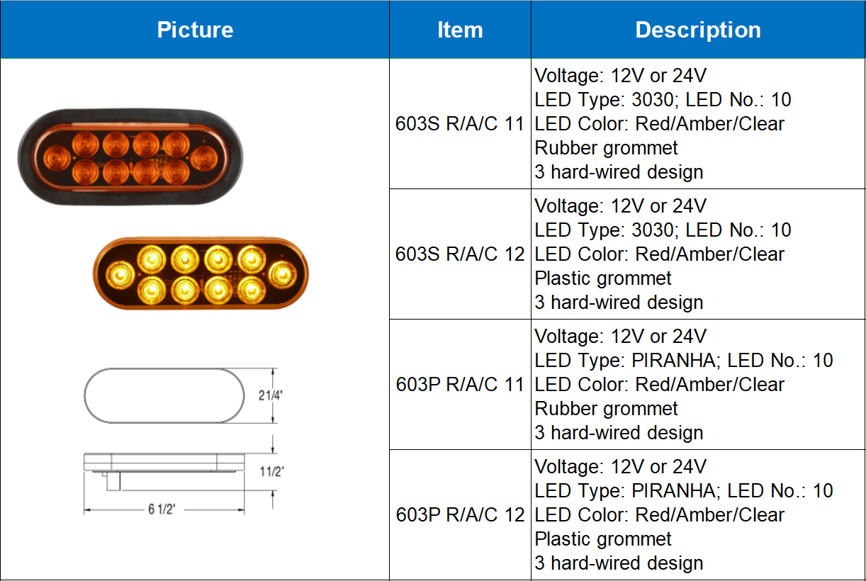 OVAL LIGHT3-5