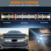 LED LIGHT BAR YN-ANS