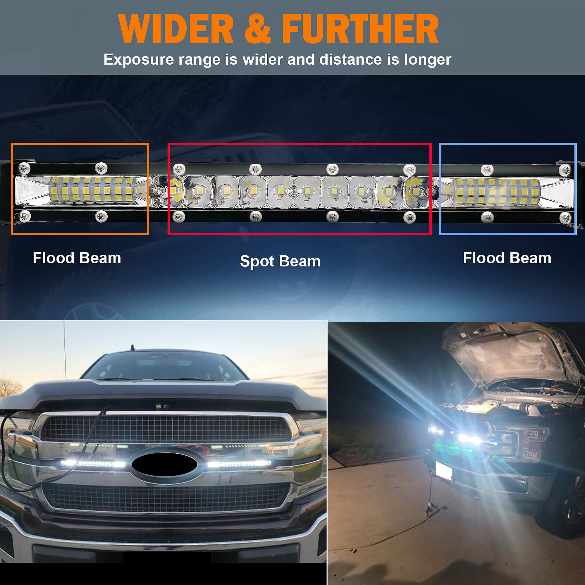 LED LIGHT BAR YN-ANS