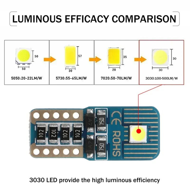 T10 1.5W 12V 2/4/6/8/10SMD LED Light Bulbs license plate Uiversal