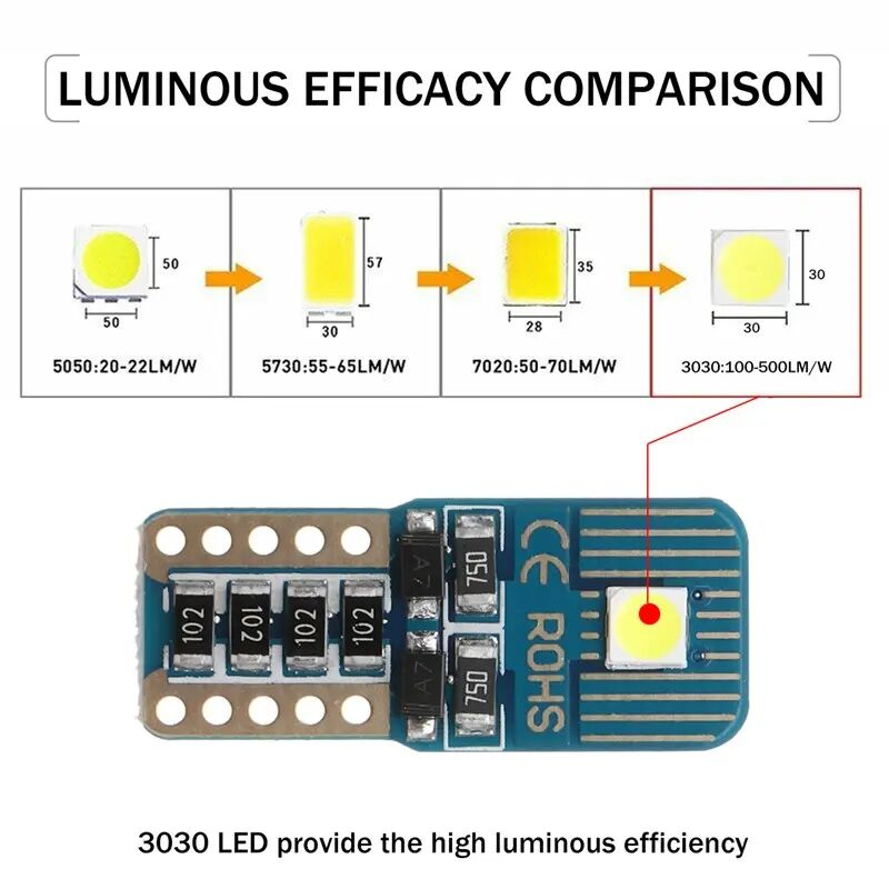 T10 1.5W 12V 2/4/6/8/10SMD LED Light Bulbs license plate Uiversal