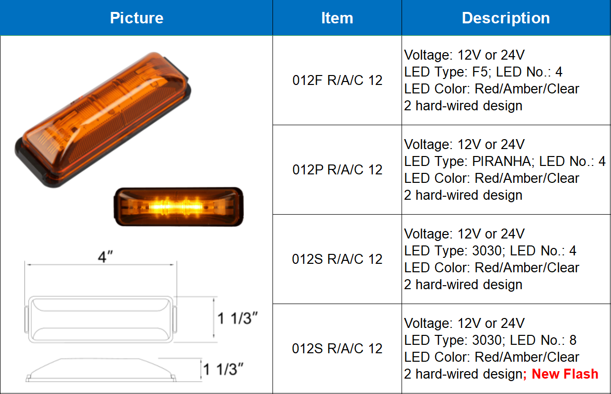 LED clearance marker11-5