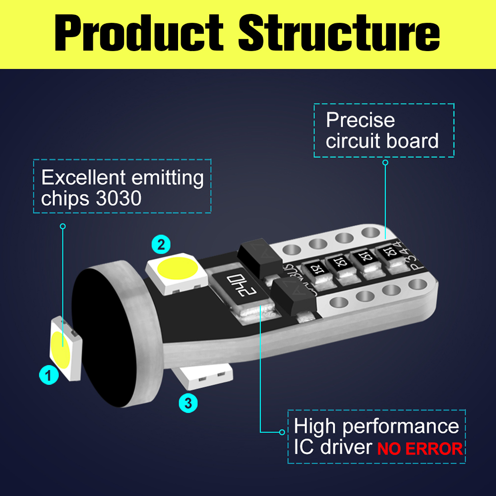 T10 12V 3W 3030 3SMD LED Bulb (6)