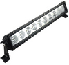 9.5inch 40W Single Row Led Light Bar