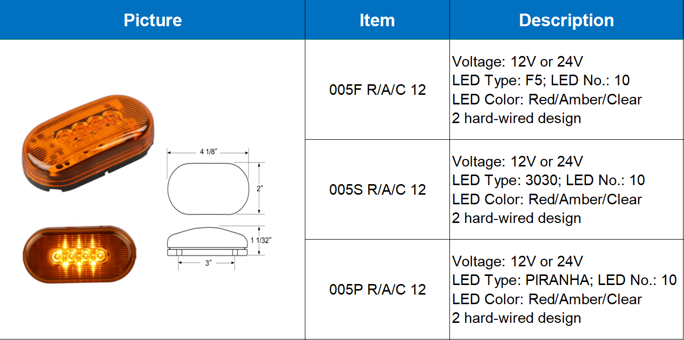 LED clearance marker4-5