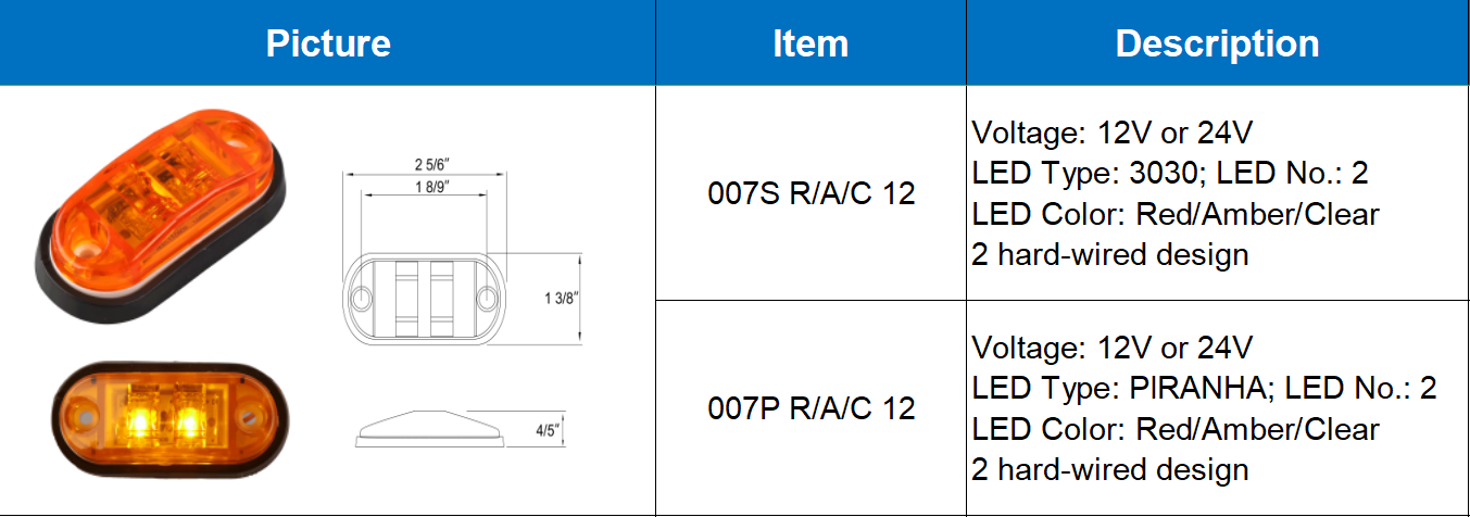 LED clearance marker6-5