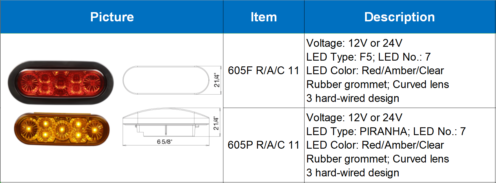 OVAL LIGHT4-5