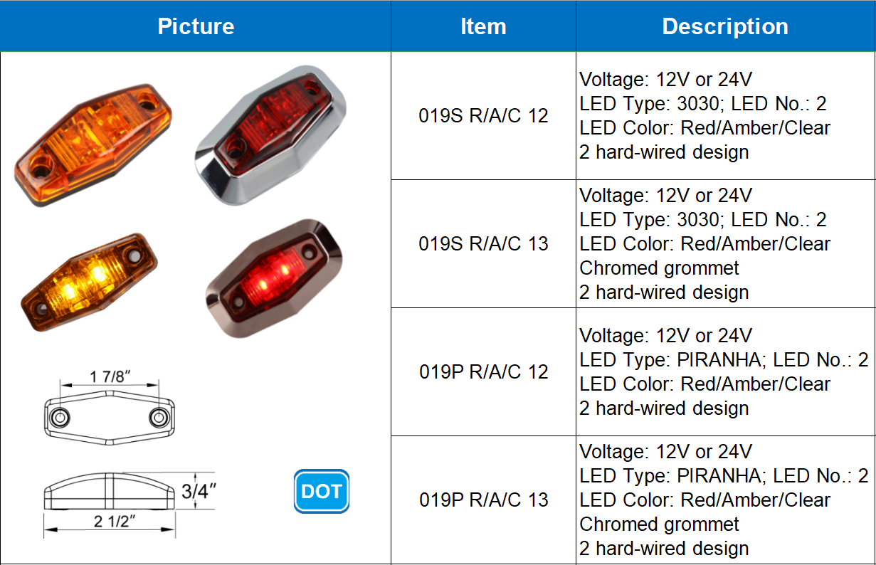 LED clearance marker17-5