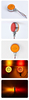 Truck Two-Sided Round Side Light YN-TLC39