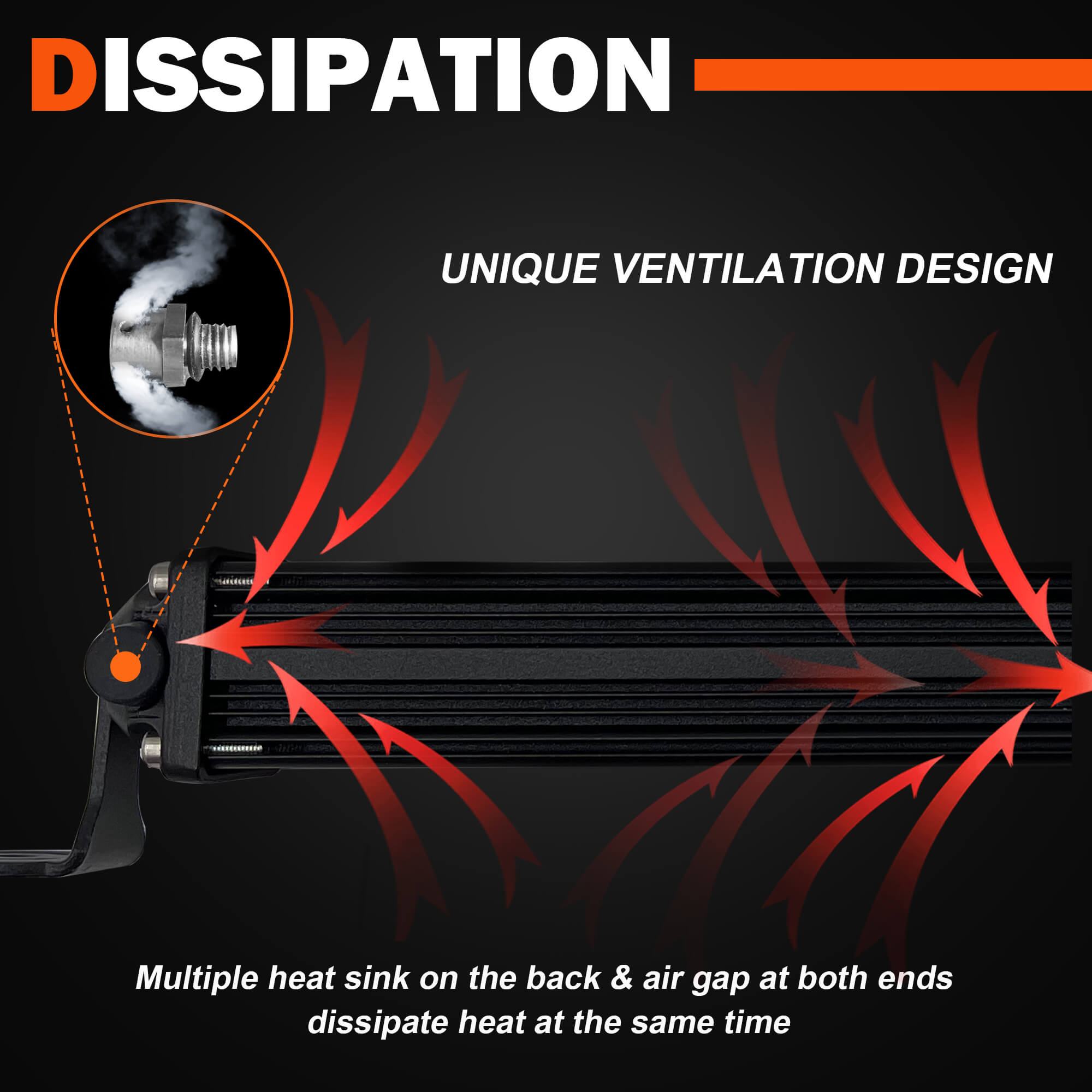 LED LIGHT BAR YN-ANS (5)