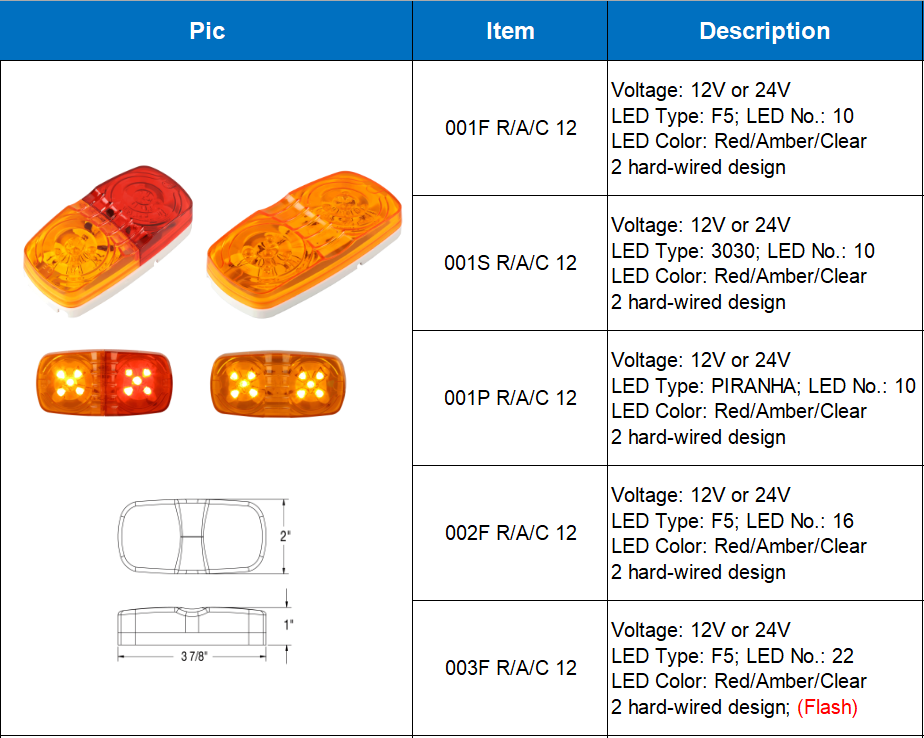 LED clearance marker1-5