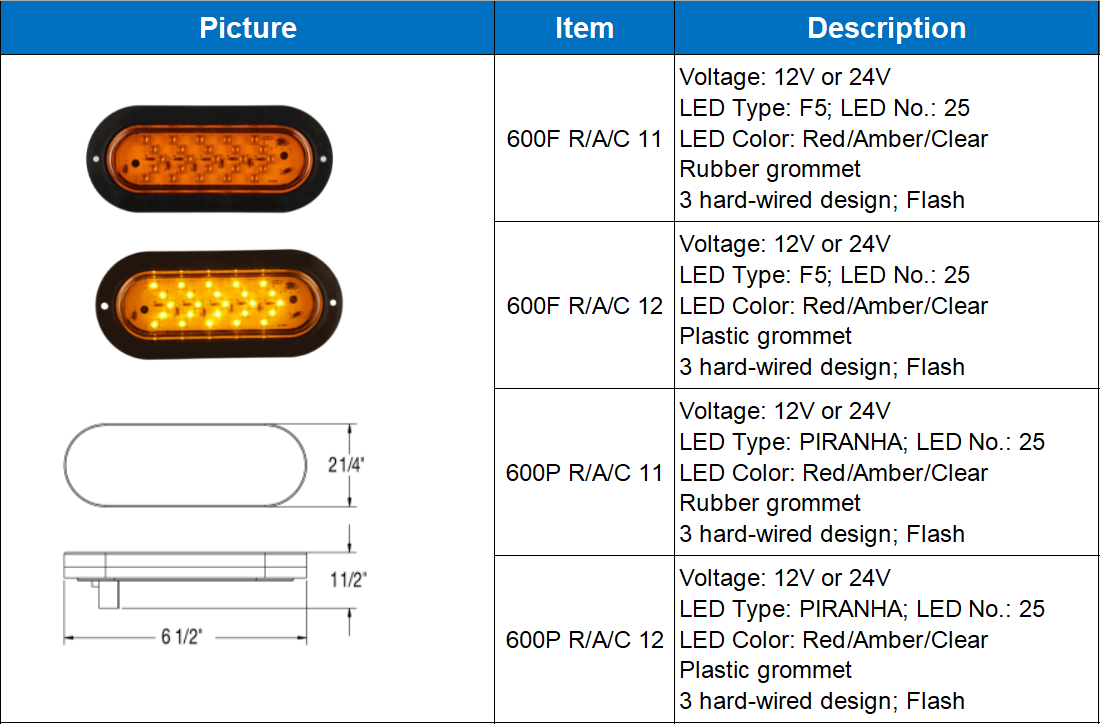 OVAL LIGHT1-5