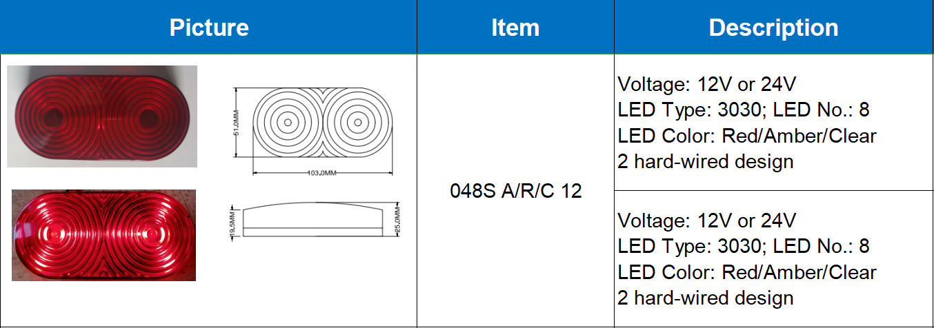 LED clearance marker3-5